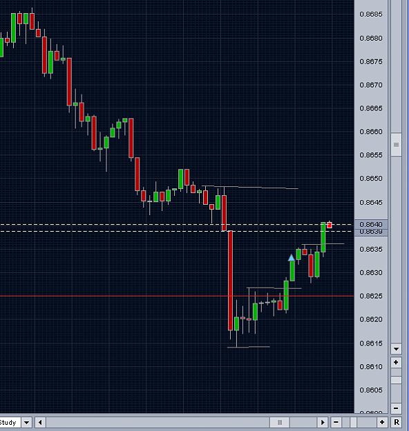 Click to Enlarge

Name: audusd.png
Size: 15 KB