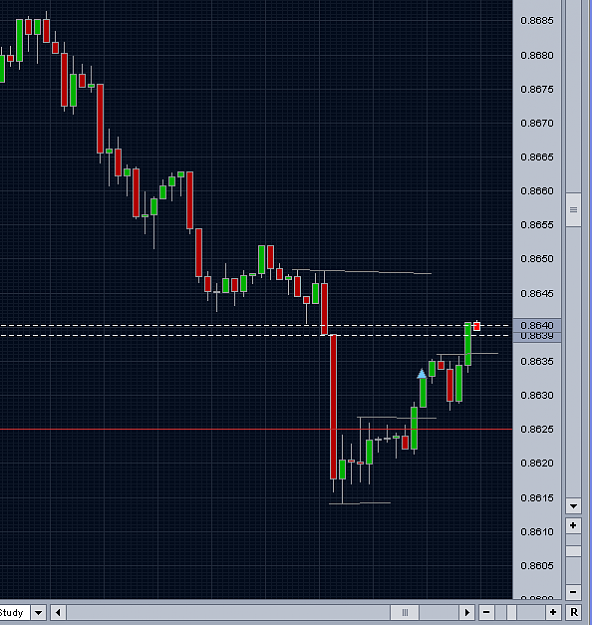 Click to Enlarge

Name: audusd.png
Size: 15 KB