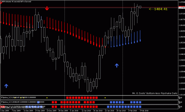 Click to Enlarge

Name: usdcad_daily lg example.gif
Size: 19 KB