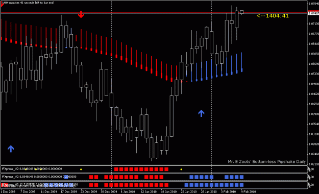 Click to Enlarge

Name: usdcad_daily lg example.gif
Size: 19 KB