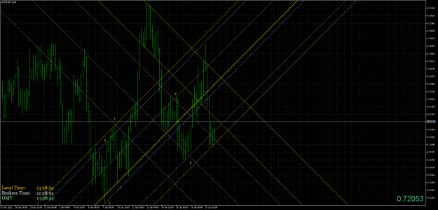 Click to Enlarge

Name: AUDUSD.aH4.png
Size: 113 KB