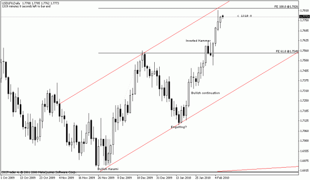 Click to Enlarge

Name: $indexd.gif
Size: 15 KB