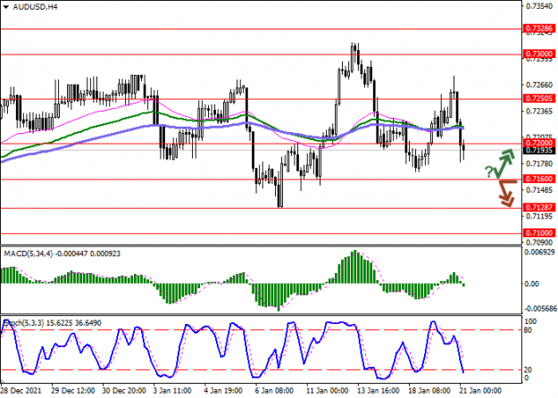 Click to Enlarge

Name: audusd_1.png
Size: 27 KB