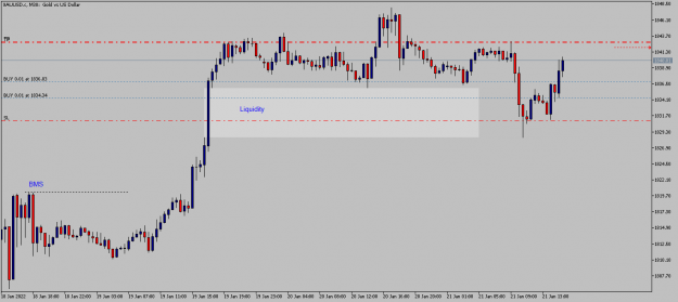 Click to Enlarge

Name: XAUUSD.cM30.png
Size: 28 KB