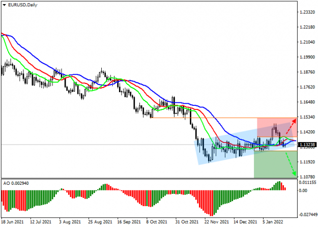 Click to Enlarge

Name: eurusd_1.png
Size: 23 KB