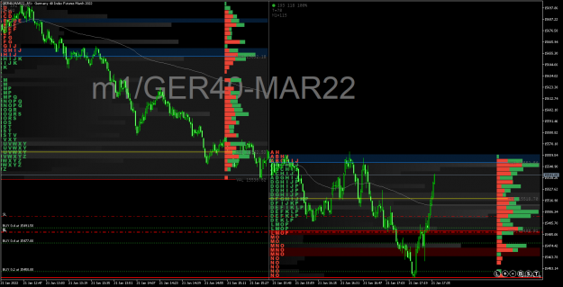 Click to Enlarge

Name: GER40-MAR22M1.png
Size: 121 KB