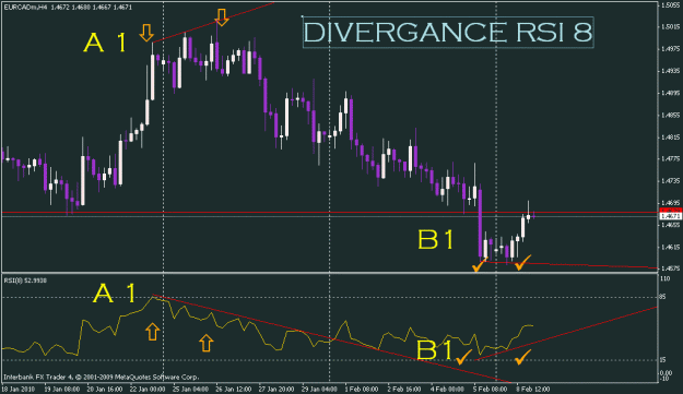 Click to Enlarge

Name: divergance rsi 8.gif
Size: 19 KB