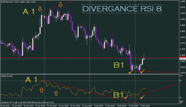 Click to Enlarge

Name: divergance rsi 8.gif
Size: 19 KB