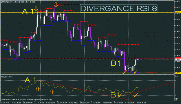 Click to Enlarge

Name: divergance rsi 8 pic2.gif
Size: 22 KB