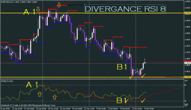 Click to Enlarge

Name: divergance rsi 8 pic2.gif
Size: 22 KB