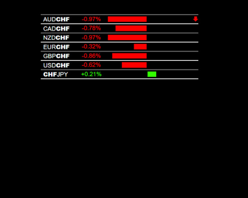Click to Enlarge

Name: Forexfactory Signal (1).png
Size: 39 KB