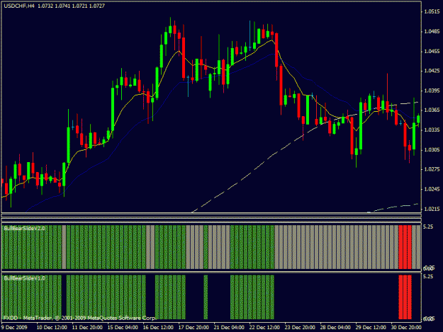 Click to Enlarge

Name: chart.gif
Size: 22 KB