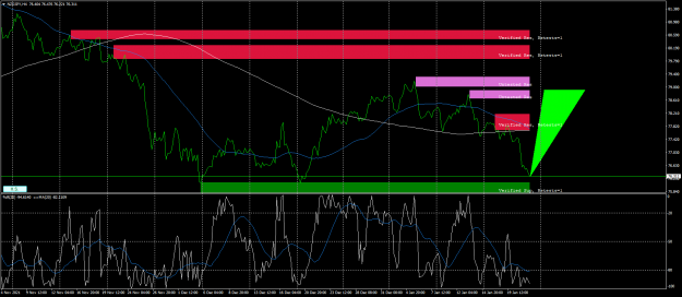 Click to Enlarge

Name: nzdjpy-h4-fx-glory-group-a.png
Size: 74 KB