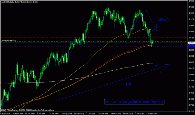 Click to Enlarge

Name: audusdtrend.gif
Size: 24 KB