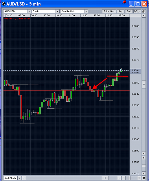 Click to Enlarge

Name: audusd.png
Size: 29 KB