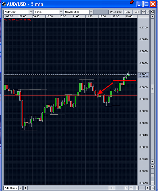 Click to Enlarge

Name: audusd.png
Size: 29 KB