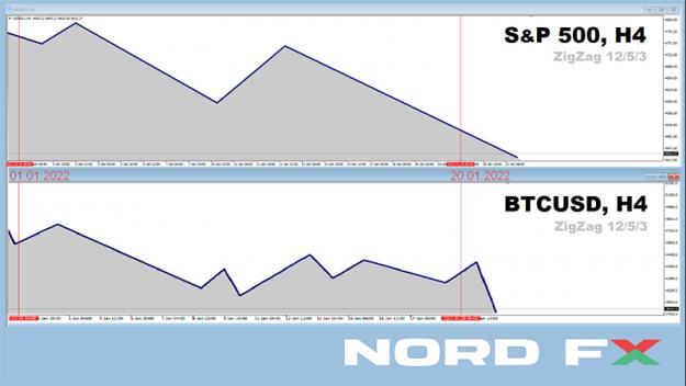Click to Enlarge

Name: BTCUSD 24.01.jpg
Size: 151 KB