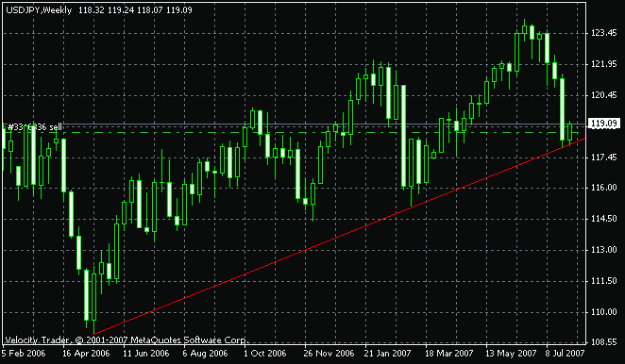 Click to Enlarge

Name: usd jpy.gif
Size: 13 KB