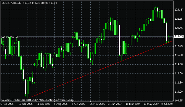 Click to Enlarge

Name: usd jpy.gif
Size: 13 KB