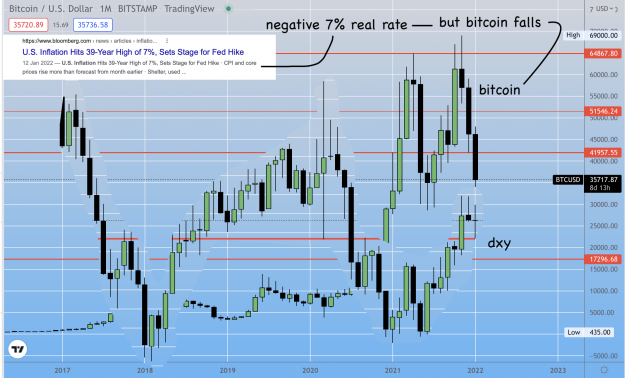 Click to Enlarge

Name: bitcoin v dxy.png
Size: 752 KB