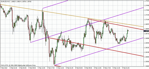 Click to Enlarge

Name: graph.gif
Size: 27 KB