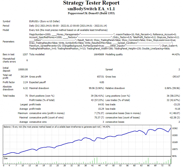 Click to Enlarge

Name: Tester Report EURUSD-D1 10months.PNG
Size: 59 KB