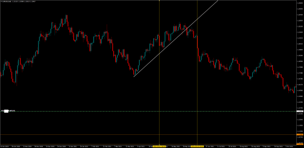 Click to Enlarge

Name: EURUSDDaily(2).png
Size: 44 KB
