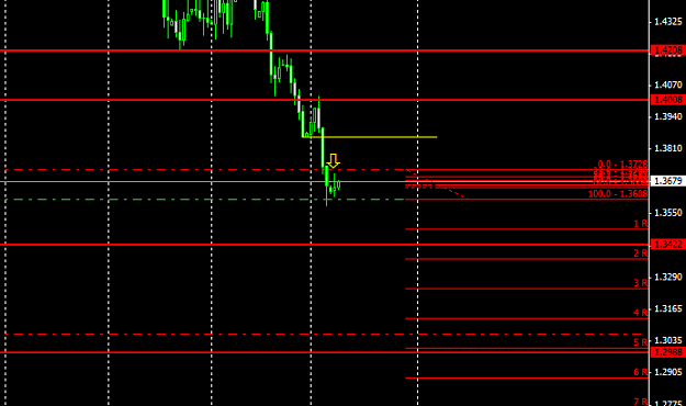 Click to Enlarge

Name: 20100209_eurusd.png
Size: 18 KB