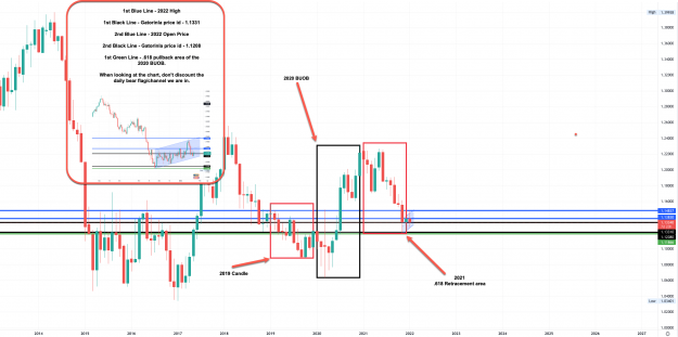 Click to Enlarge

Name: EURUSD-Monthly.png
Size: 205 KB