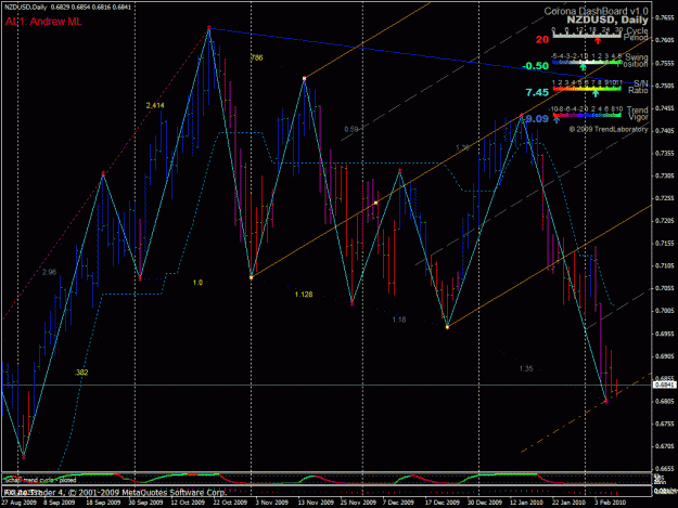 Click to Enlarge

Name: nzd0802.gif
Size: 43 KB