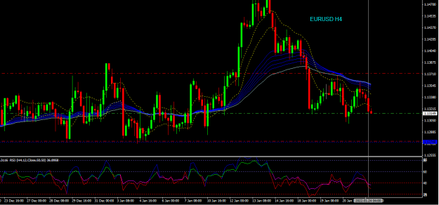 Click to Enlarge

Name: eurusd h4.png
Size: 32 KB
