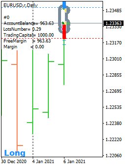 Click to Enlarge

Name: EURUSD.rDaily.png
Size: 8 KB