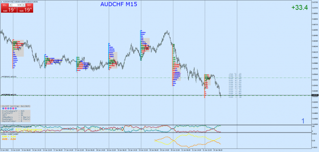 Click to Enlarge

Name: AUDCHFM15.png
Size: 121 KB
