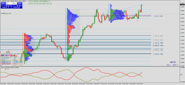 Click to Enlarge

Name: EURNZD.rM30.png
Size: 106 KB