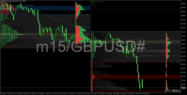 Click to Enlarge

Name: GBPUSD#M15.png
Size: 121 KB