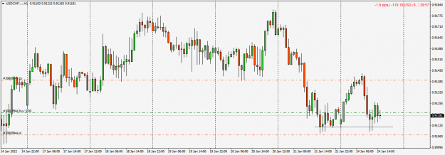 Click to Enlarge

Name: USDCHF....H1.png
Size: 37 KB