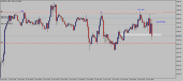 Click to Enlarge

Name: XAUUSD.cM30.png
Size: 35 KB