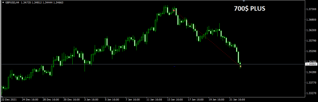 Click to Enlarge

Name: GBPUSD TPO.png
Size: 16 KB