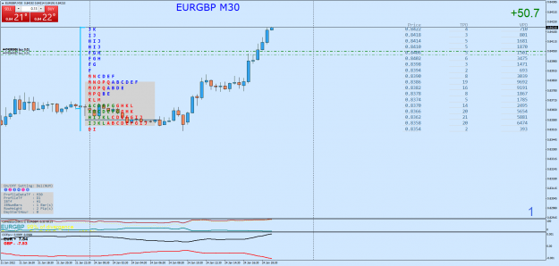 Click to Enlarge

Name: EURGBPM30.png
Size: 67 KB