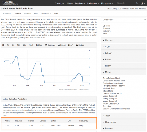 Click to Enlarge

Name: Fedfundsrate.png
Size: 210 KB