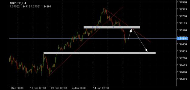Click to Enlarge

Name: Screenshot_20220124-215405_MetaTrader 4.jpg
Size: 561 KB