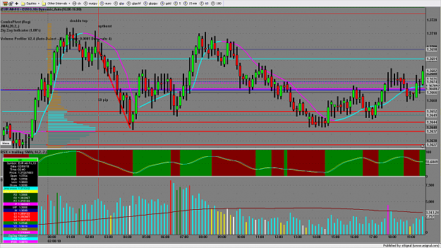 Click to Enlarge

Name: chart1702.png
Size: 217 KB