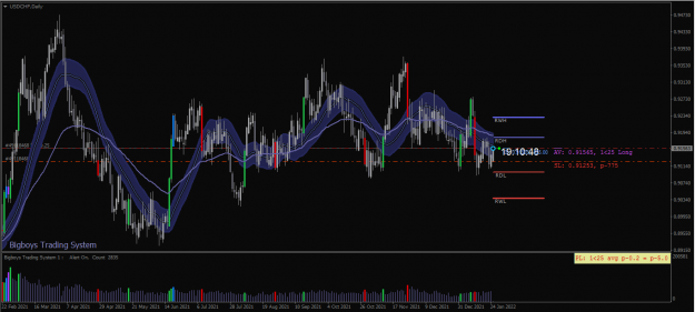 Click to Enlarge

Name: usdchf.png
Size: 55 KB
