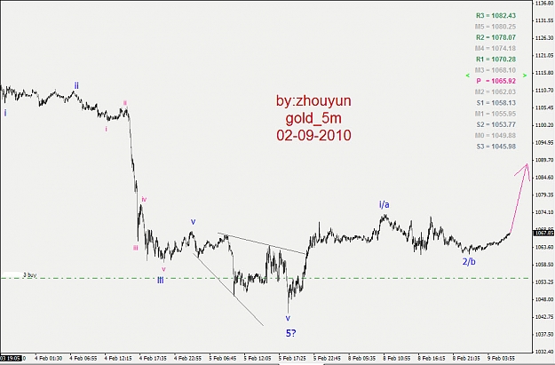 Click to Enlarge

Name: 2010-2-9gold.jpg
Size: 117 KB