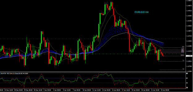 Click to Enlarge

Name: eurusd h4.png
Size: 33 KB