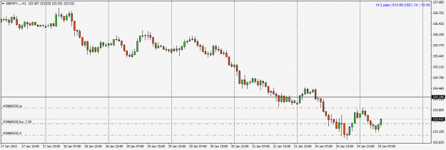 Click to Enlarge

Name: GBPJPY....H1.png1.png
Size: 26 KB