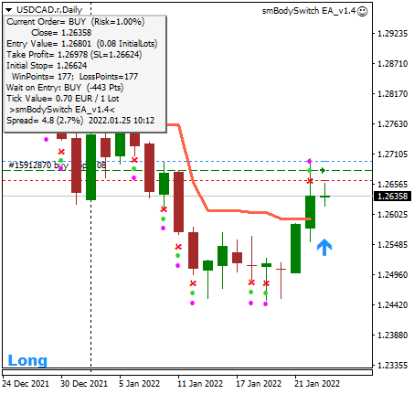 Click to Enlarge

Name: USDCAD.rDaily.png
Size: 19 KB