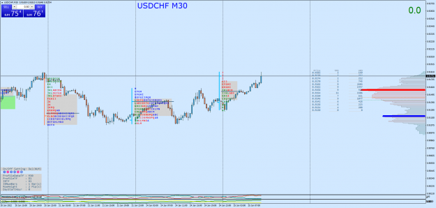 Click to Enlarge

Name: USDCHFM30.png
Size: 73 KB