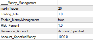 Click to Enlarge

Name: MoneyManagement v1.4.PNG
Size: 5 KB