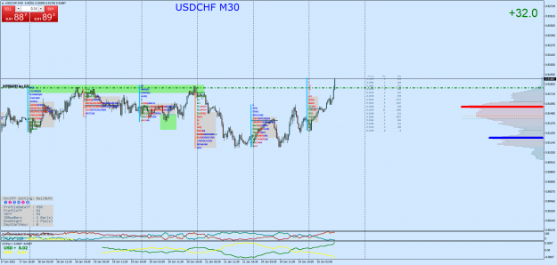 Click to Enlarge

Name: USDCHFM30.png
Size: 106 KB